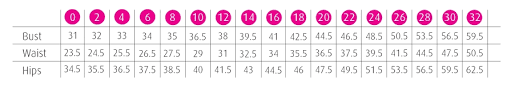 41 Ageless Prom Dress Sizing Chart