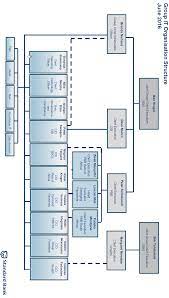 Standard bank group has a legacy spanning more than 150 years. Https Www Jite Org Documents Dcvol06 V06 07 Standardbank Pdf