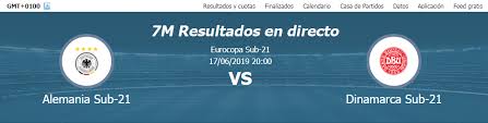 7m Pronostico Alemania Sub 21 Vs Dinamarca Sub 21 Pronostico Prediccion Alineacion Y Cuotas 17 6 2019