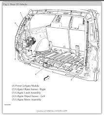 In this video we have a look at at a 1999 chevrolet tahoe that is having problems with the rear power door locks. Liftgate Will Not Electrically Open Or Close