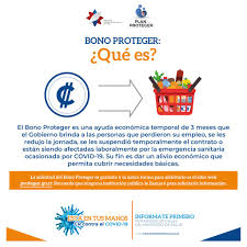 Cómo consultar con rut sobre el bono de emergencia. Gobierno Lanza Bono Proteger Para Personas Trabajadoras Afectadas Por Covid 19 Presidencia De La Republica De Costa Rica