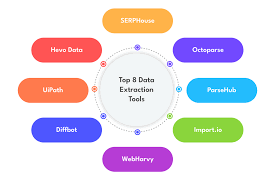 Top 8 Data Extraction Tools You Can't Afford to Miss in 2025