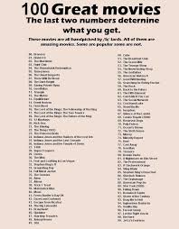 For a while mine was the first mainly because richard speight jr was listed in the credits and i always tried to find him in it. 100 Great Movies List Of Movies To Work Through Good Movies To Watch Netflix Movie List Netflix Movies To Watch