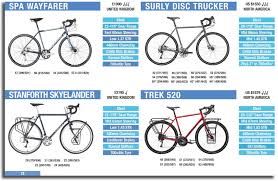 We did not find results for: The New 2017 Specialized Diverge Light Touring Bikes Cyclingabout