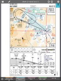 Lido Approach Charts Www Bedowntowndaytona Com