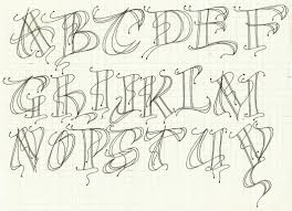 Modern Decorated Letter Alphabet Exemplar I Created Based On Workshop Sample Graffiti Lettering Modern Calligraphy Alphabet Hand Lettering Fonts