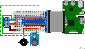 Industrial grade, model number/name carbon monoxide detector beeping vs chirping. Raspberry Pi Fire And Gas Detector Raspberry Pi Maker Pro