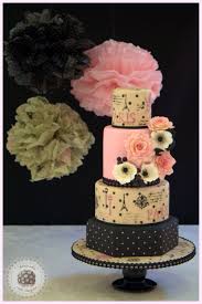 Historical ranking, analytics id, adsense id, screenshots, meta tags, whois, site and server. Cakesdecor Theme Wedding Cakes Part Two In 2020 Pink Wedding Cake Parisian Cake Cake