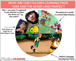 Survey What Are Our Kids Learning From Jake And The Never Land Pirates Mother Humor