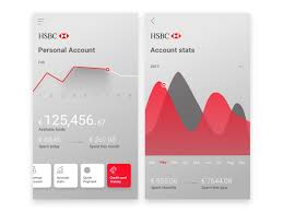 Hsbc Banking App Banking App Hsbc Banking