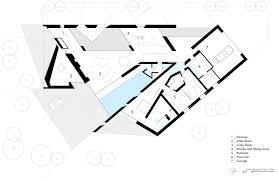 Pin On Idees Villa
