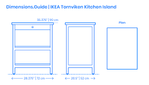 Free tote, breakfast and more (3/7). Ikea Tornviken Kitchen Island Dimensions Drawings Dimensions Com