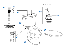 American Standard Toilet Repair Parts For Champion Pro Series Toilets Toilet Repair American Standard Toilet Fill Valve