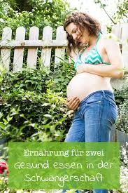 Pin Auf Fit Glucklich Originale