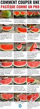 Epingle Sur Cuisine Astuces Et Recettes