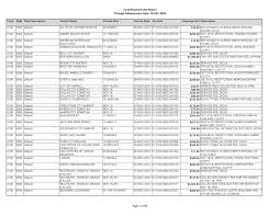 Image result for Marquese Gray 1929 Buick