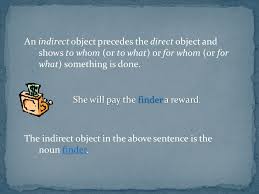 As an object of a preposition; Recognizing Noun Clauses Ppt Video Online Download