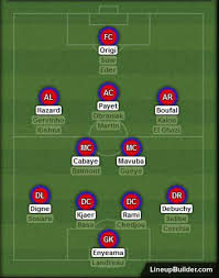 Unauthorized publishing and copying of this website's content and images strictly prohibited! What Lille Osc Would Look Like If They Kept Their Best Players After Winning Ligue 1 Soccer