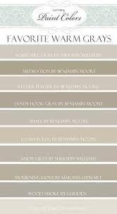 Revere pewter and repose gray are similar in that they share the same green undertone, but when compared side by side, repose gray has a much cooler even though revere pewter and edgecomb gray are both members of the greige paint color family, there are very clear differences. Trendy Bathroom Paint Colors Glidden Martha Stewart 48 Ideas