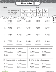 Thousands Place Place Value Worksheets Third Grade Worksheets 4th Grade Math Worksheets