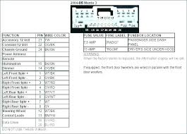 Mazda 6 2014 wiring diagram & workshop manual. 2008 Mazda 6 Stereo Wiring Diagram Wiring Diagram All Shy Recruit Shy Recruit Huevoprint It