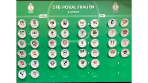 Runde kann es schon zum duell zweier favoriten kommen. Dfb Pokal Der Frauen Erste Runde Ausgelost Dfb Deutscher Fussball Bund E V