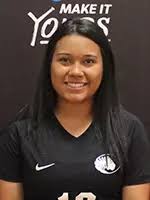 2019 Women's Soccer Roster