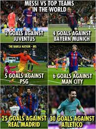 Pin By Shenisebalkissoon On Lionel Messi Soccer Memes Messi Soccer Jokes