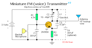 It forces companies to act in a different way, by promoting improvements and encouraging a transparent culture. My Transmitter Doesn T Work Completely To My Satisfaction All About Circuits