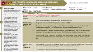 (60 0/0) aktiviti yang dibenarkan* sila rujuk kepada perkara yang disenaraikan dalam senarai aktiviti yang dilarang kementerian pengangkutan malaysia meranckumi operasi perkhidmatan rel penumpang ktmb (ets, antarabandar & komuter), Sop Perintah Kawalan Pergerakan Pemulihan Pkpp Covid 19 Malaysia