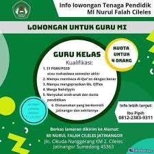 Lowongan kerja di sumedang agustus 2021 temukan loker terbaru yang sesuai dengan lokasi, pendidikan, dan minat anda. Lowongan Kerja S1 Di Sumedang Jawa Barat Juli 2021