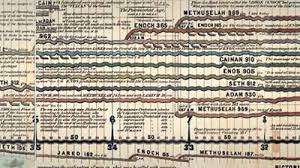 Bible Timeline Answers In Genesis