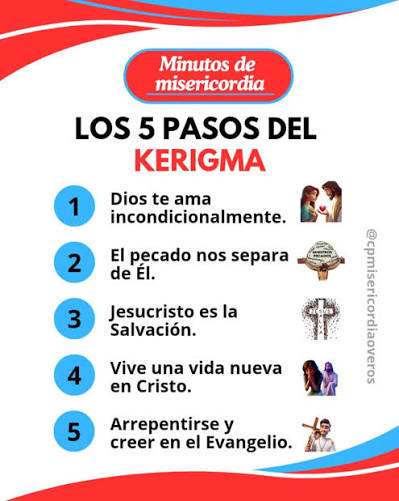 Los 5 pasos para meditar sobre el kerigma.