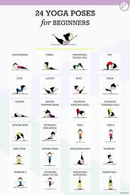 Fitwirr 24 Yoga Poses For Beginners Yoga Kids Laminated Poster Kids Yoga Poses Yoga Children Yoga For Kids Yoga Wall Arts Yoga Poster
