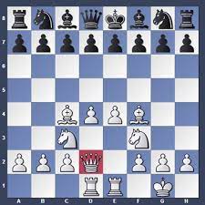 It has an element of surprise as the move sequences are nonstandard and not found in professional play. Chess Visual Tutorial Opening Strategy Hobbylark