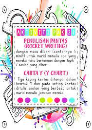 Kemudian simpan di dalam kelas sebagai peringatan sepanjang tahun. Hampir 50 Cadangan Aktiviti Pembelajaran Untuk Pelaksaan Pbd Cikgu Share 1 0