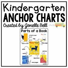 Parts Of A Book Anchor Chart