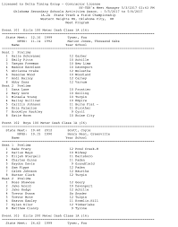 Licensed to Delta Timing Group
