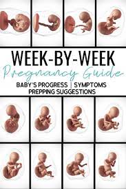 Pin On Pregnancy Tips