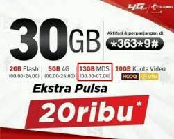 Maybe you would like to learn more about one of these? Cara Menggunakan Kuota Midnight Telkomsel Siang Hari Teknogress Com