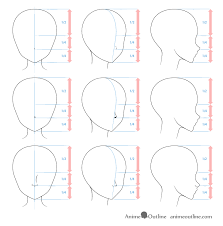 How To Draw Anime And Manga Noses - Animeoutline