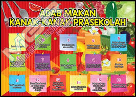 Saya hanya berdua dengan sandy yang biasanya lebih senang bermain di kamar tidur. Buku Berkaitan Adab Selepas Makan Buku Panduan Lengkap Ibadah Seorang Muslim Di Lapak Dalam Berbicara Dan Berkomunikasi Ada Beberapa Hal Yang Harus Kita Nanda Ilaa