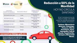 Hoy no circula 9 was started in late 1989, and consisted of prohibiting the circulation of 20% of vehicles from monday to friday depending on the last digit of their license plates (see table). Asi Queda El Hoy No Circula Verificacion Y Movilidad En La Cdmx Edomex E Hidalgo