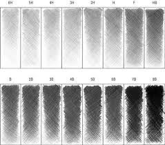 Bleistift Shading Zeichnungen Graphitzeichnungen Zeichnung Tutorial Anleitungen Fur Bleistiftzeichnungen