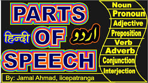 Parts Of Speech Noun Pronoun Adjective Preposition Verb Adverb Conjunction Interjection Youtube