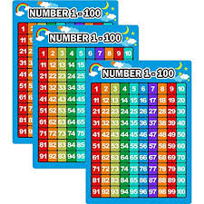 Numbers Chart Amazon Com