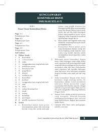 Komunikasi bisnis adalah pertukaran gagasan pendapat informasi instruksi dan sebagainya yang memiliki tujuantertentu yang disajikan secara personal dan impersonal melalui simbol simbol atau sinyal sinyal untuk mencapai tujuan organisasi. Contoh Soal Dan Jawaban Pilihan Ganda Tentang Komunikasi Efektif
