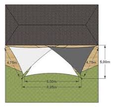Voiles d ombrage 12 exemples d integrations reussies. 43 Idees De Voile D Ombrage Ombrage Voile Ombrage Toile Ombrage