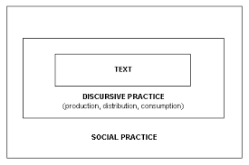 The country maintains a constant economical scale due to the. 2