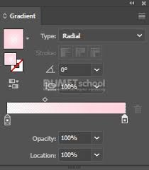 Cara Membuat Poster Kopi Di Adobe Illustrator Yuk Kursus Website Digital Marketing Desain Grafis